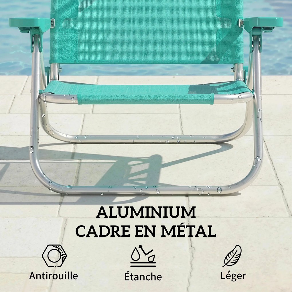 Outsunny Scaun de plajă, șezlong exterior pliabil în 6 poziții, copertină ajustabilă și tetieră, 62x68x79cm, turcoaz | Aosom Romania