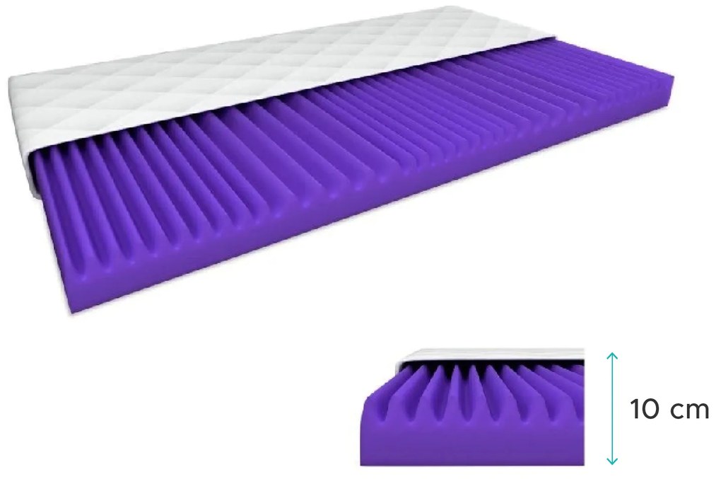 Saltea de spuma DELUXE 160 x 200 cm Protectie saltea: FARA protectie saltea