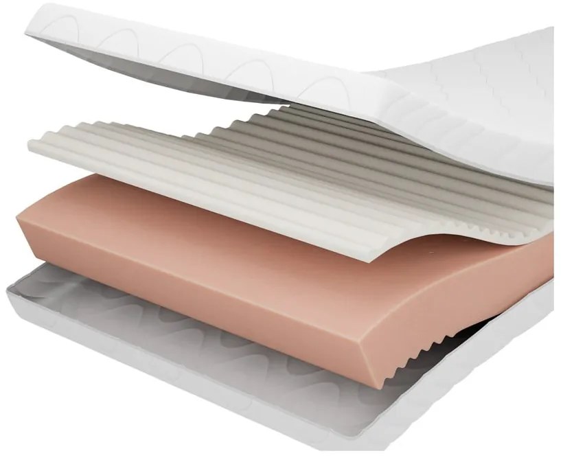 Saltea pentru copii din spumă 80x200 cm PREMIUM – Adeko