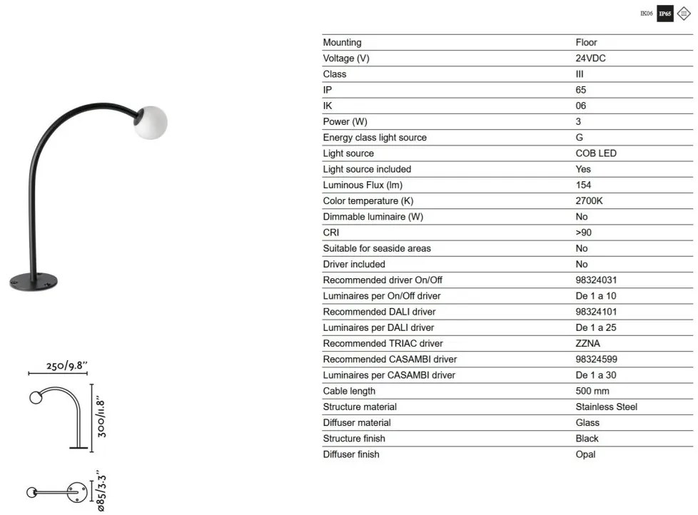 Stalp LED iluminat exterior IP65 CUCA H-30cm