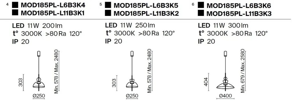 Lustra/Pendul LED design modern decorativ Bangkok