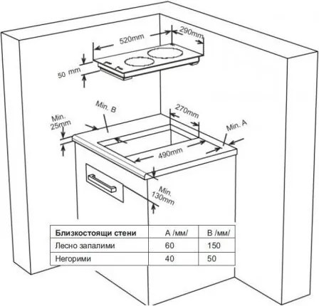 Plita vitroceramica incorporabila Finlux FXVT 312D, 2900 W, Indicator de caldura reziduala, Control tactil, Negru