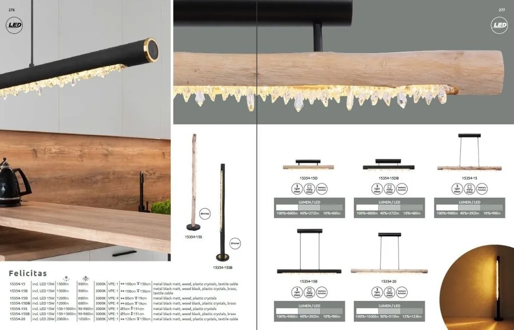 Lustra suspendata LED design modern Felicitas negru