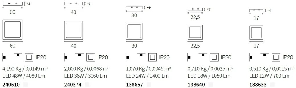 Aplica LED UNIVERSAL D40 SQUARE 240374 IDL