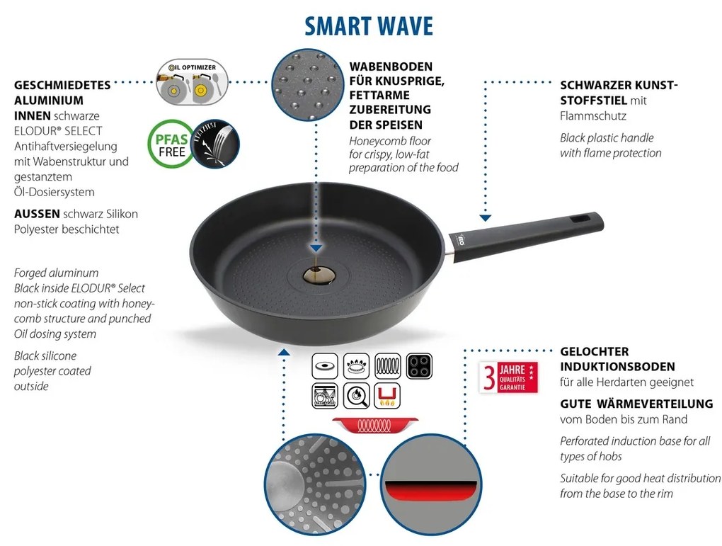 Elo 75316 Tigaie Smart Wave 16 cm, 16 cm