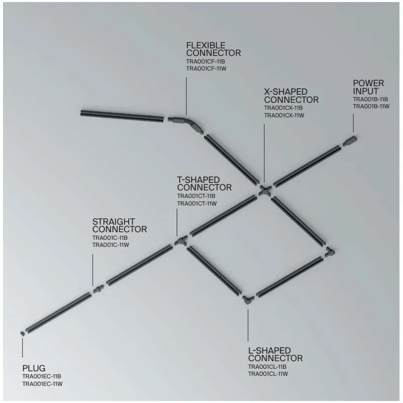 Spot LED diambil, accesoriu pentru sinele monofazate Unity, Focus Zoom alb