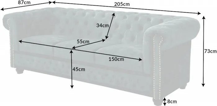 Canapea clasica stil englezesc Chesterfield 3 locuri, petrol