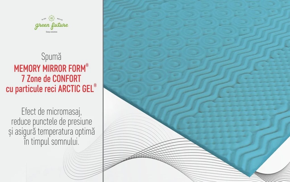 Saltea ortopedica, Green Future, California, 160x190x35 cm, arcuri POCKET, 3 cm spuma Memory Arctic Gel 7 Zone de Confort, fermitate medie