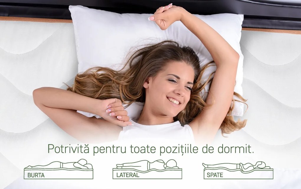 Saltea Ortopedica Orange Line 80x190 cm, H 18 cm - Hipoalergenica, anatomica