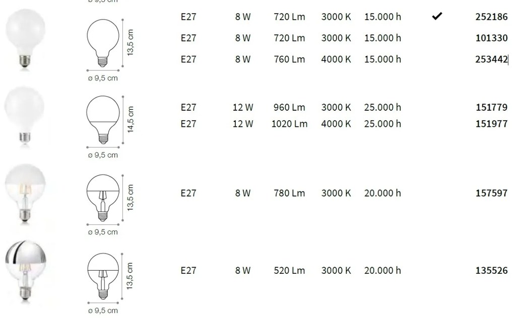 Bec LED dimabil E27 08W GLOBO D095 BIANCO 3000K 252186 IDL