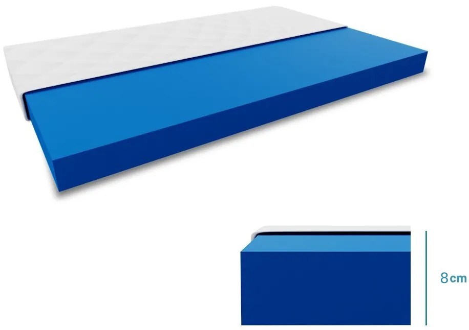 Saltea pentru copii COMFY HR 8 cm 80x160 cm Protectie saltea: INCLUSIV protectie saltea