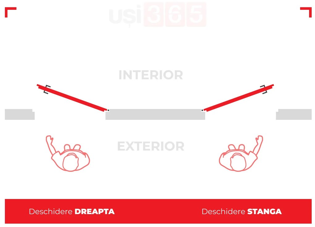 Usa metalica de intrare placata cu MDF Dierre SPARTA 8 - Antiefractie ST, Alb