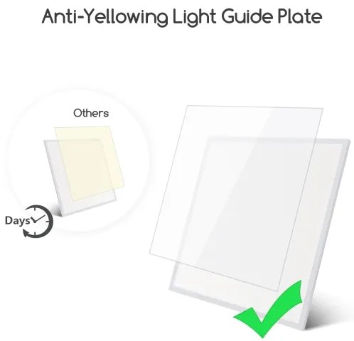 Panou LED încastrat Aigostar LED/40W/230V 3000K/4000K/6500K 60x60cm alb