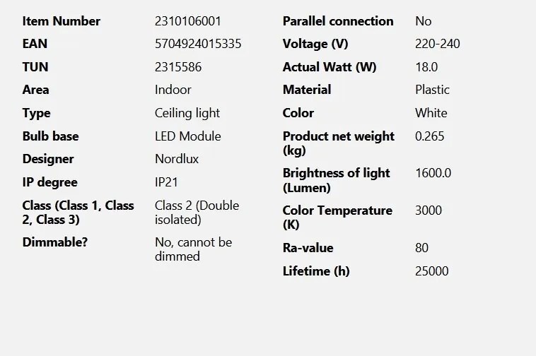 Plafoniera LED stil minimalist Vic 22cm