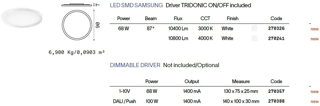 Lustra / Plafoniera LED tehnica profesionala FLY PL D90 3000K