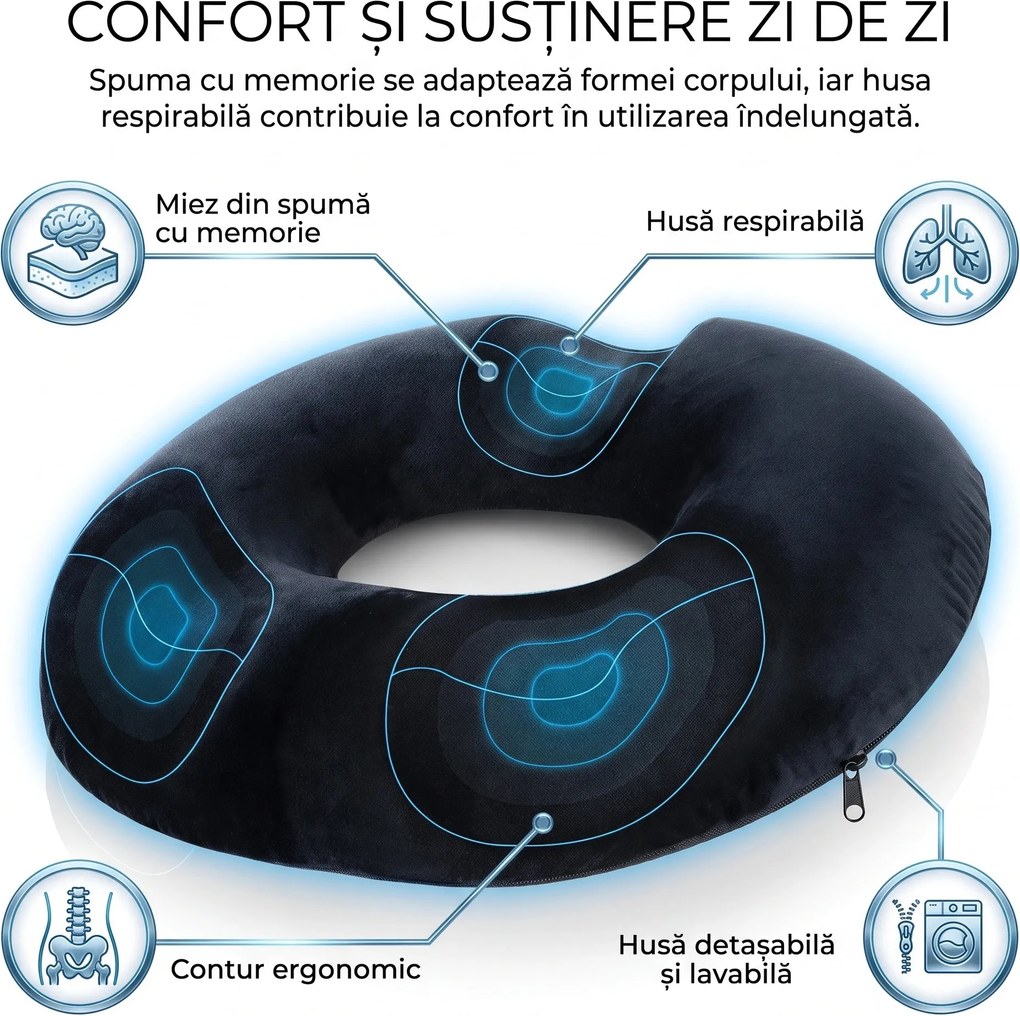 Perna ortopedica sezut antihemoroizi tip colac, memory foam, Negru