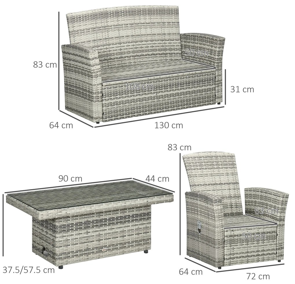 Set de Mobilier de Gradina Outsunny, Ratan, 4 Piese cu Masa, Spatiu de Depozitare | Aosom RO