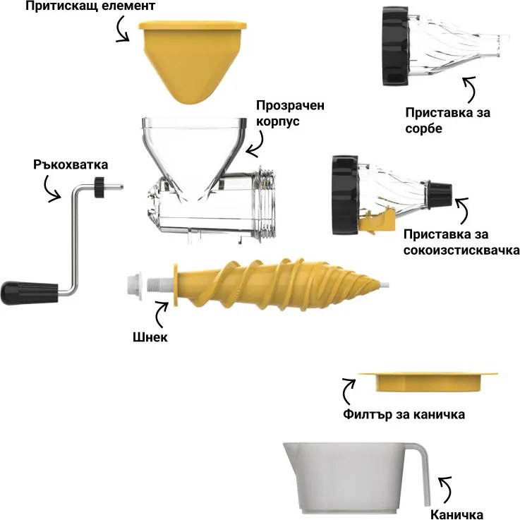 Atașament pentru sucuri si sorbet Izibizi PS-308J, Compatibil numai cu Izibizi PS-336A, Detasabil, Fara BPA, Galben