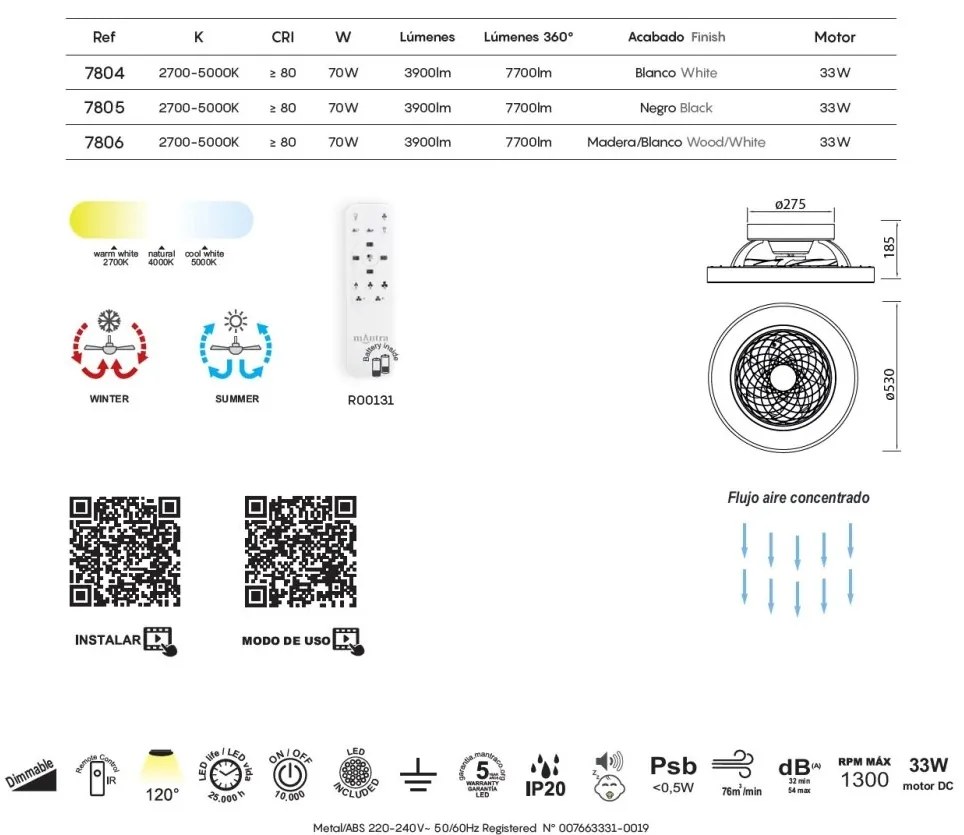 Lustra LED cu Ventilator si telecomanda Mini TIBET lemn/alb