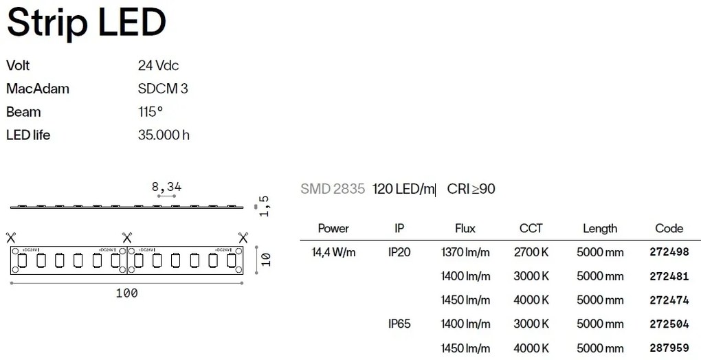 Banda 5 metri STRIP LED 14W 3000K CRI90 120 LED/m IP20