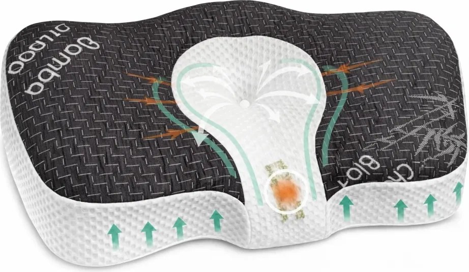 RESIGILAT- CERVI-SAN DUO, pernă ortopedică cervicală, din spumă cu memorie, două înălțimi, Alb/Gri