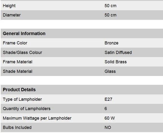 Plafoniera eleganta design LUX Budapest, bronz DLU 1441/5+1 bronze/376 klar-matt OR