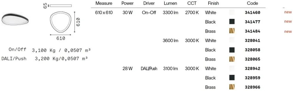 Plafoniera LED design circular Gemini pl d061 on-off 2700k alb