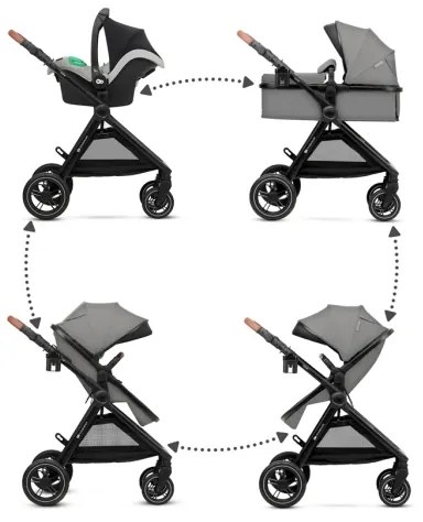 Cărucior de copii combinat 3 în 1 KINDERKRAFT ESME Moonlight grey + scaun auto MINK PRO
