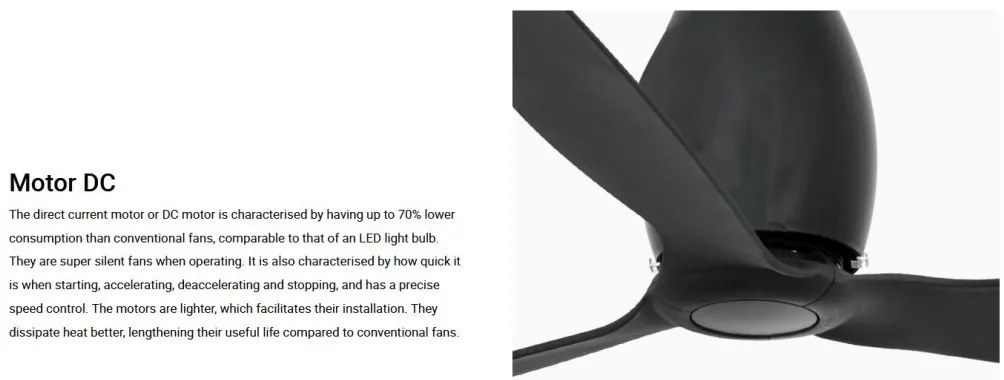 Lustra cu Ventilator si telecomanda ETERFAN M LED negru