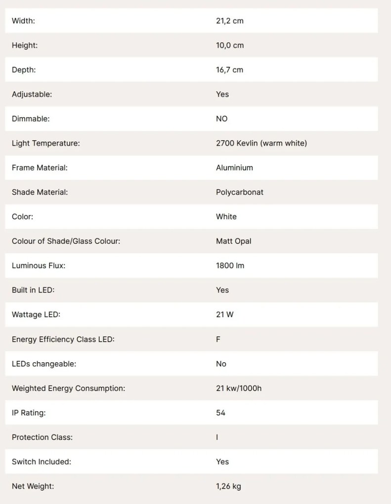 Aplica LED reglabila de exterior cu senzor de miscare IP54 GINGE alba
