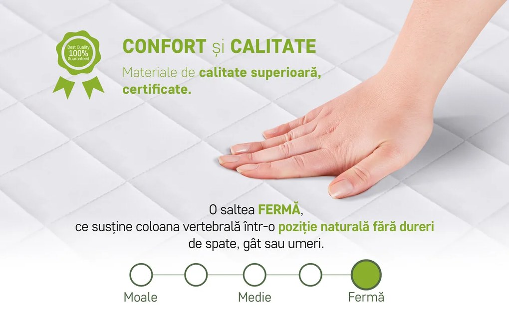 Saltea SuperOrtopedica Green Future KONFORTA Max Plus 25 cm, 140x200x25cm, Spuma poliuretanica elastica, Husa detasabila, lavabila, matlasata, hipoalergenica, Reversibila, Ferma