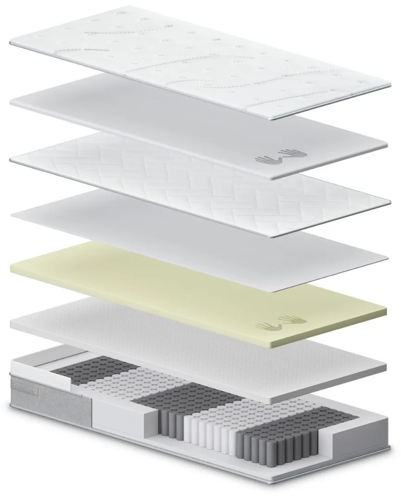Saltea Lux 30 cm fermitate ajustabila