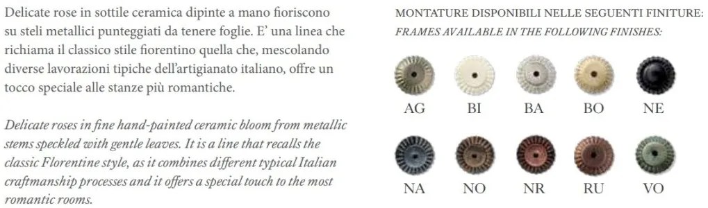 Aplica de perete cu flori ceramice in stilul clasic Florentin PISA