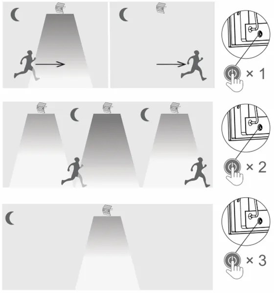 Proiector LED solar de exterior Top Light HELEON PRO LED/8W/3,7V IP65 4000K