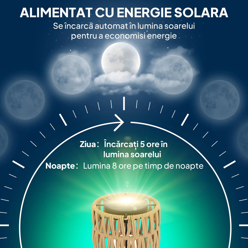 Outsunny Lampă de Exterior cu 3 Lumini, Raft Central și Bază Rotundă, Ø37x144 cm, Negru | Aosom Romania