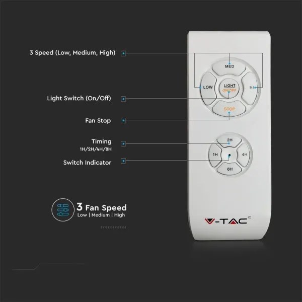 Plafonieră LED cu ventilator LED/45W/230V 3000/4000/6500K albastru