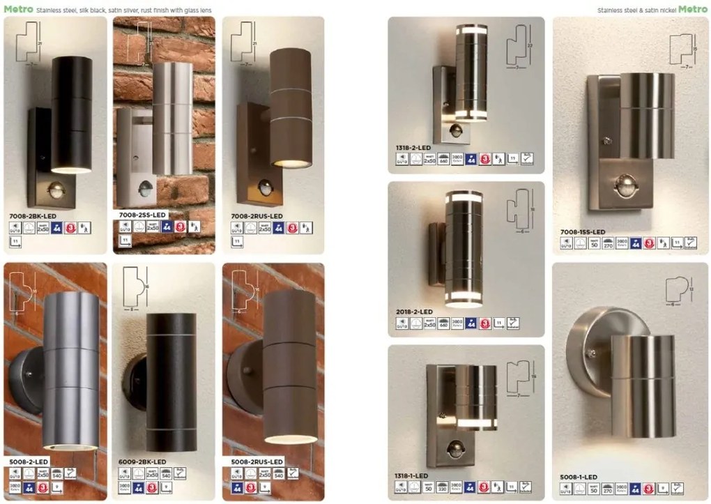 Aplica perete exterior Up and Down IP44 Metro