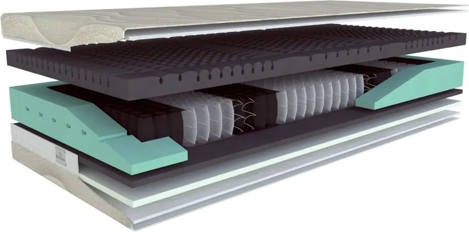 Saltea mediu-fermă/moale cu arcuri reversibilă 90x200 cm BLACK dream – Materasso