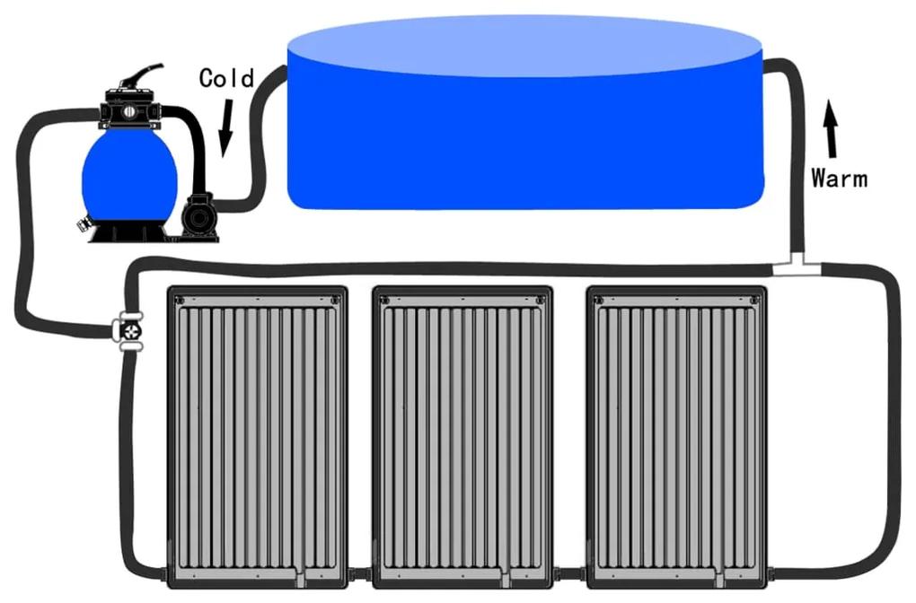 Panouri solare de incalzire piscina, 3 buc., 72,5x46 cm, curbat 3, 72.5 x 46 cm