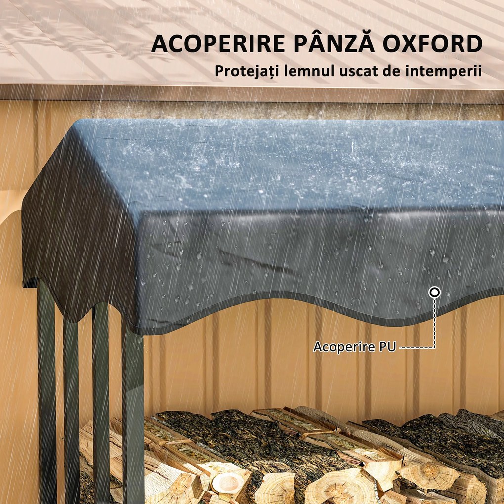 Outsunny Suport pentru Lemne de Exterior cu Acoperire, Suport Metalic Ranforsat pentru Lemne, 185x90x185 cm, Negru | Aosom Romania