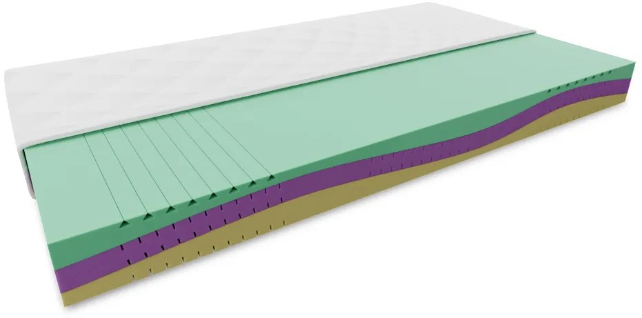 Saltea DIN SPUMA EUREBIA 23 cm 80 x 200 cm Protectie saltea: FARA protectie saltea