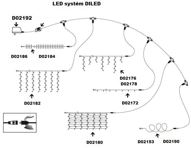 Instalație luminoasă, model perdea ploaie diLED  - 180 LED, alb cald, fără tran