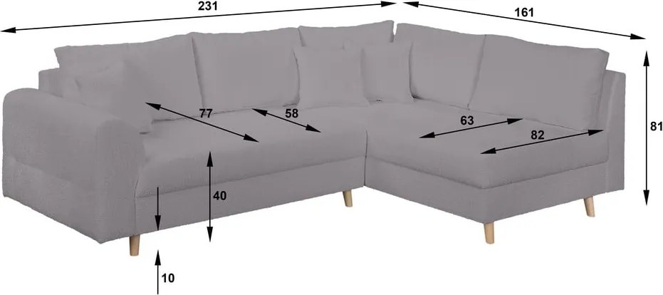 Colțar gri închis cu tapițerie din stofă bouclé (cu colț pe partea dreaptă) Ariella – Ropez