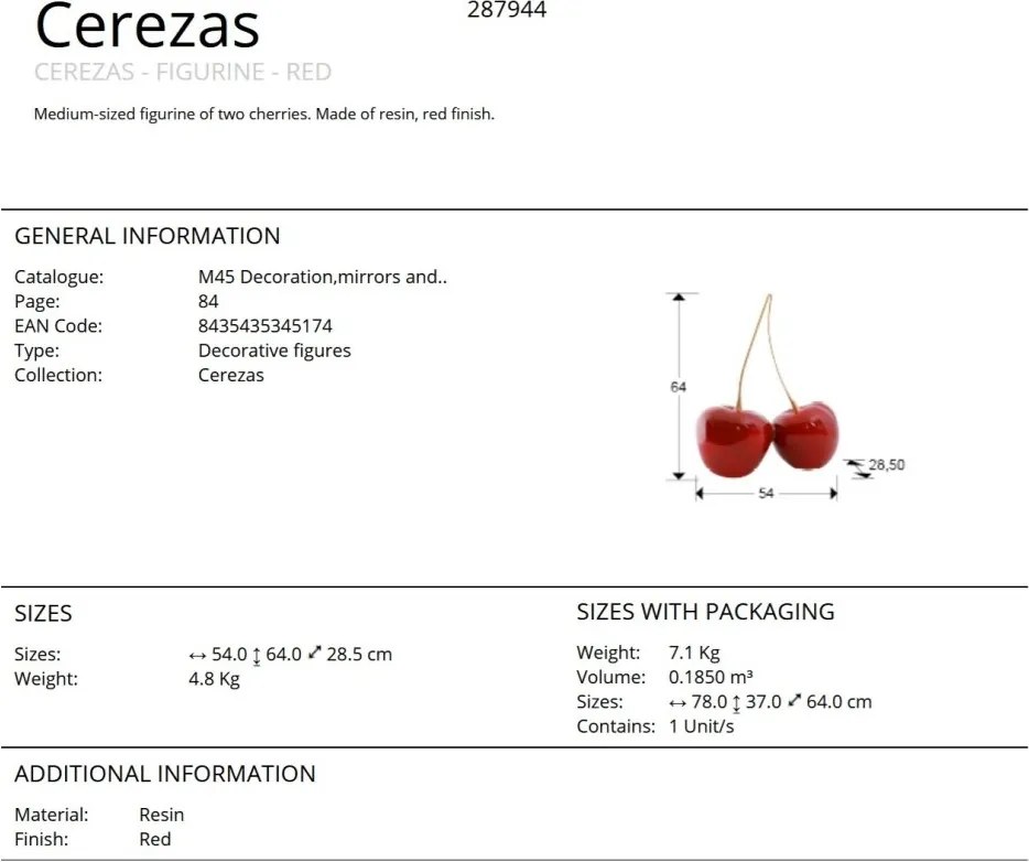 Figurina decorativa Cerezas