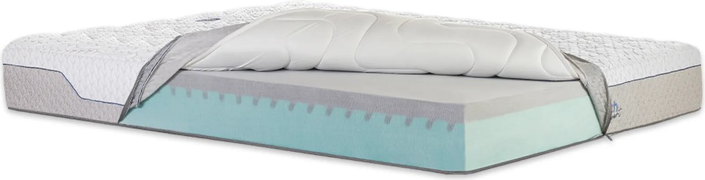 Saltea Magniflex, Magnistretch Sport, 120x200x23