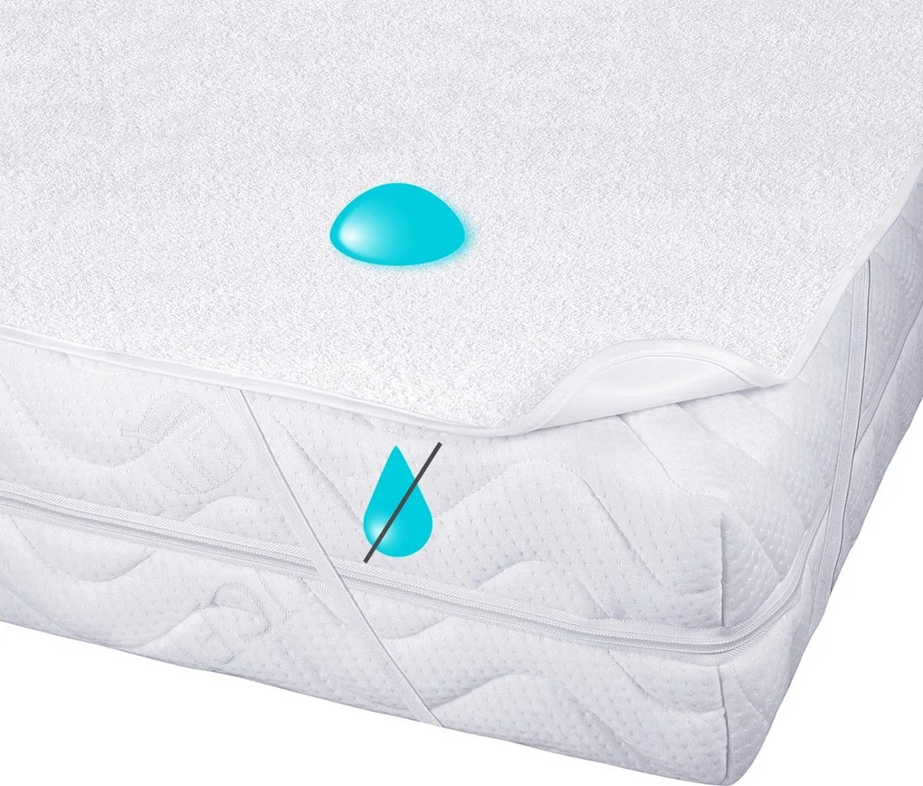 Protector impermeabil de saltea Bellatex Vinea, 200 x 200 cm