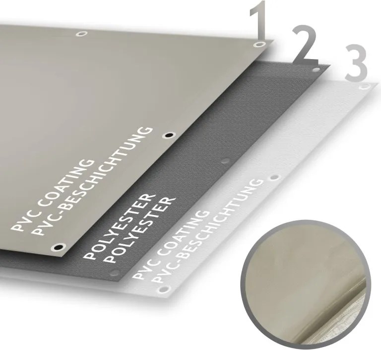 JAGO Prelata 650 g/m², ochiuri de aluminiu, gri, 5 x 7 m