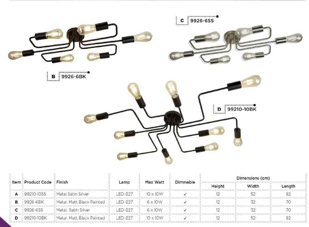 Lustra aplicata stil industrial Circuit 10L negru mat 99210-10BK SRT