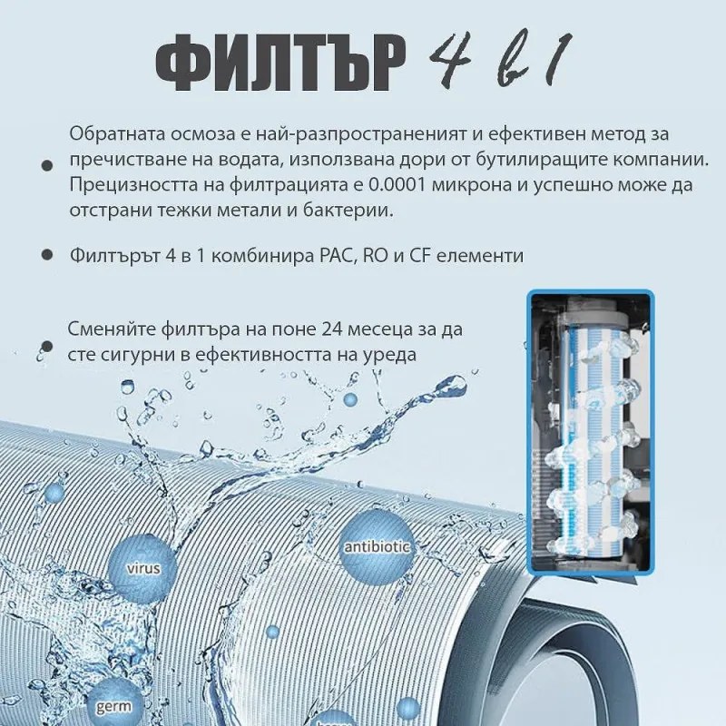 Dozator de apa la retea ELIXIR Go 2, 2250 W, Incalzire 18 l/h, Racire 3 l/h, 4–90°C, Carbonatare, Filtrare in 34 de etape, Wi-Fi, Ecran tactil, Alb