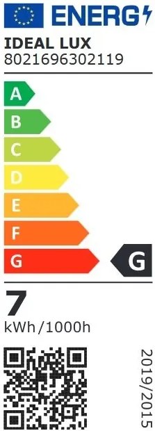 Bec LED dimabil ,GU10 7W 460lm 3000k cri90 dimm